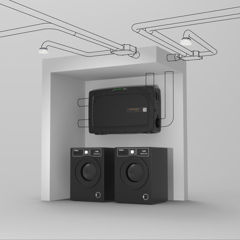FLUX+ Flat horizontálna nástenná montáž